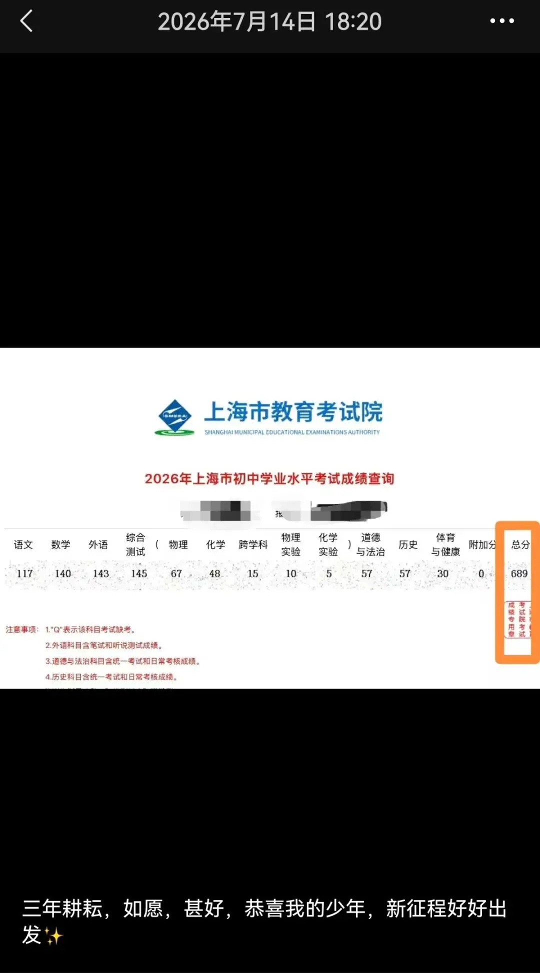 中考考了689分,板上钉钉的心仪市重滑档,只能接受最难受的选择,让选择发挥最大效应-第1张图片-四季读书网 中考考了689分,板上钉钉的心仪市重滑档,只能接受最难受的选择,让选择发挥最大效应-第1张图片-四季读书网