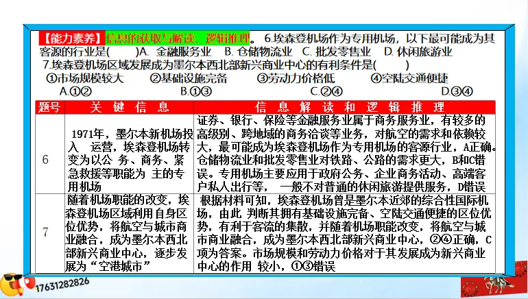 《历年高考真题“分区域”汇总》大洋洲地区-第15张图片-四季读书网 《历年高考真题“分区域”汇总》大洋洲地区-第15张图片-四季读书网