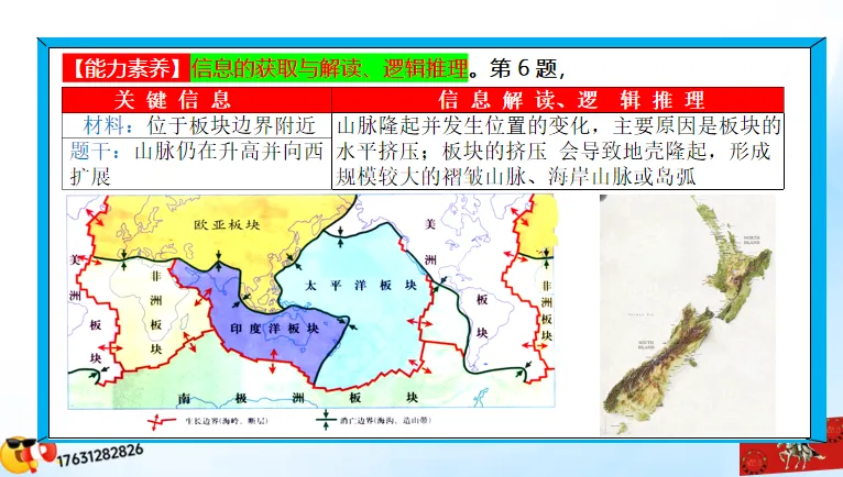《历年高考真题“分区域”汇总》大洋洲地区-第21张图片-四季读书网 《历年高考真题“分区域”汇总》大洋洲地区-第21张图片-四季读书网
