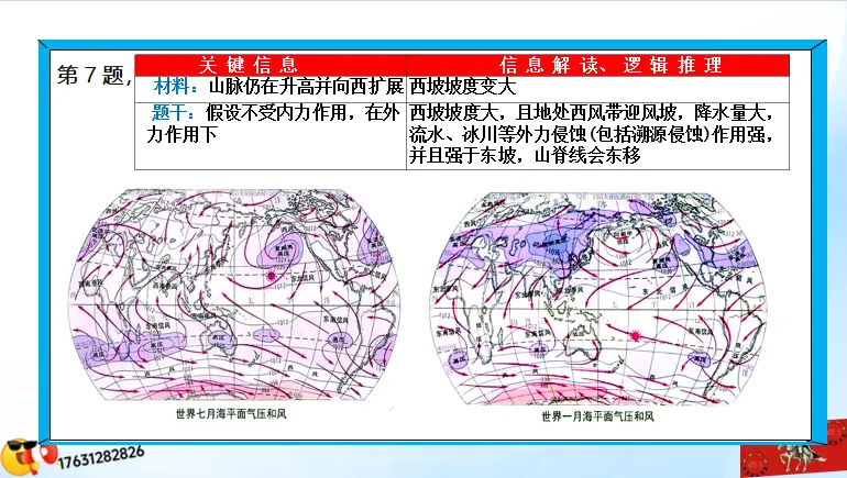 《历年高考真题“分区域”汇总》大洋洲地区-第22张图片-四季读书网 《历年高考真题“分区域”汇总》大洋洲地区-第22张图片-四季读书网
