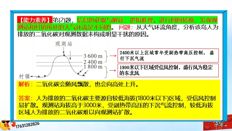 《历年高考真题“分区域”汇总》大洋洲地区-第26张图片-四季读书网 《历年高考真题“分区域”汇总》大洋洲地区-第26张图片-四季读书网