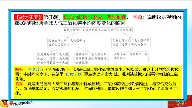 《历年高考真题“分区域”汇总》大洋洲地区-第27张图片-四季读书网 《历年高考真题“分区域”汇总》大洋洲地区-第27张图片-四季读书网