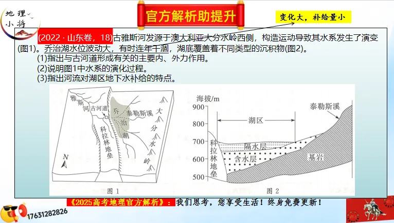 《历年高考真题“分区域”汇总》大洋洲地区-第30张图片-四季读书网 《历年高考真题“分区域”汇总》大洋洲地区-第30张图片-四季读书网