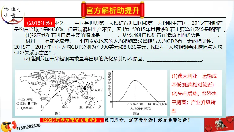 《历年高考真题“分区域”汇总》大洋洲地区-第42张图片-四季读书网 《历年高考真题“分区域”汇总》大洋洲地区-第42张图片-四季读书网