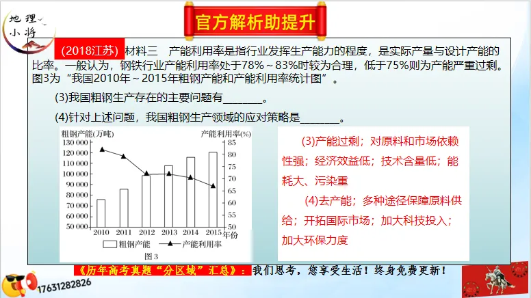 《历年高考真题“分区域”汇总》大洋洲地区-第43张图片-四季读书网 《历年高考真题“分区域”汇总》大洋洲地区-第43张图片-四季读书网