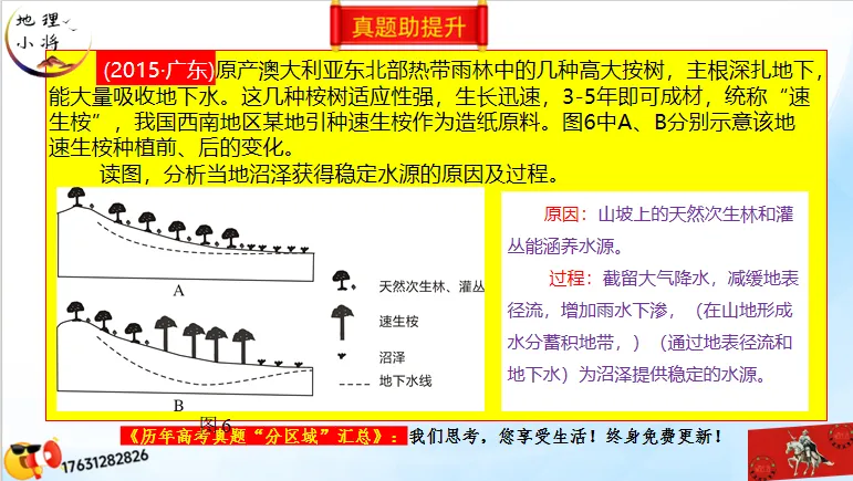 《历年高考真题“分区域”汇总》大洋洲地区-第45张图片-四季读书网 《历年高考真题“分区域”汇总》大洋洲地区-第45张图片-四季读书网