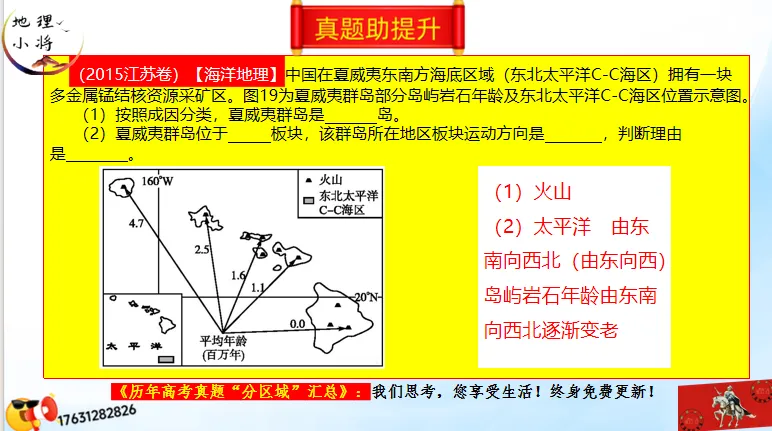 《历年高考真题“分区域”汇总》大洋洲地区-第46张图片-四季读书网 《历年高考真题“分区域”汇总》大洋洲地区-第46张图片-四季读书网