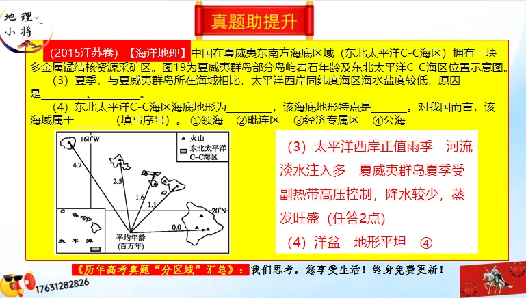 《历年高考真题“分区域”汇总》大洋洲地区-第47张图片-四季读书网 《历年高考真题“分区域”汇总》大洋洲地区-第47张图片-四季读书网