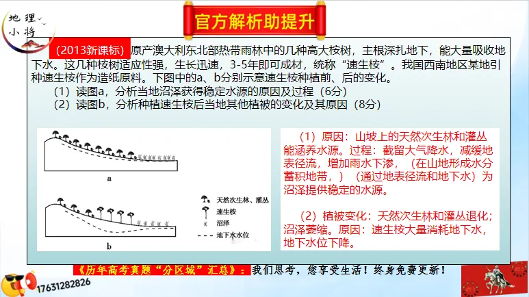 《历年高考真题“分区域”汇总》大洋洲地区-第49张图片-四季读书网 《历年高考真题“分区域”汇总》大洋洲地区-第49张图片-四季读书网