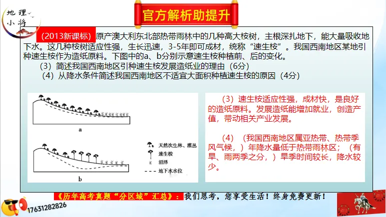《历年高考真题“分区域”汇总》大洋洲地区-第50张图片-四季读书网 《历年高考真题“分区域”汇总》大洋洲地区-第50张图片-四季读书网