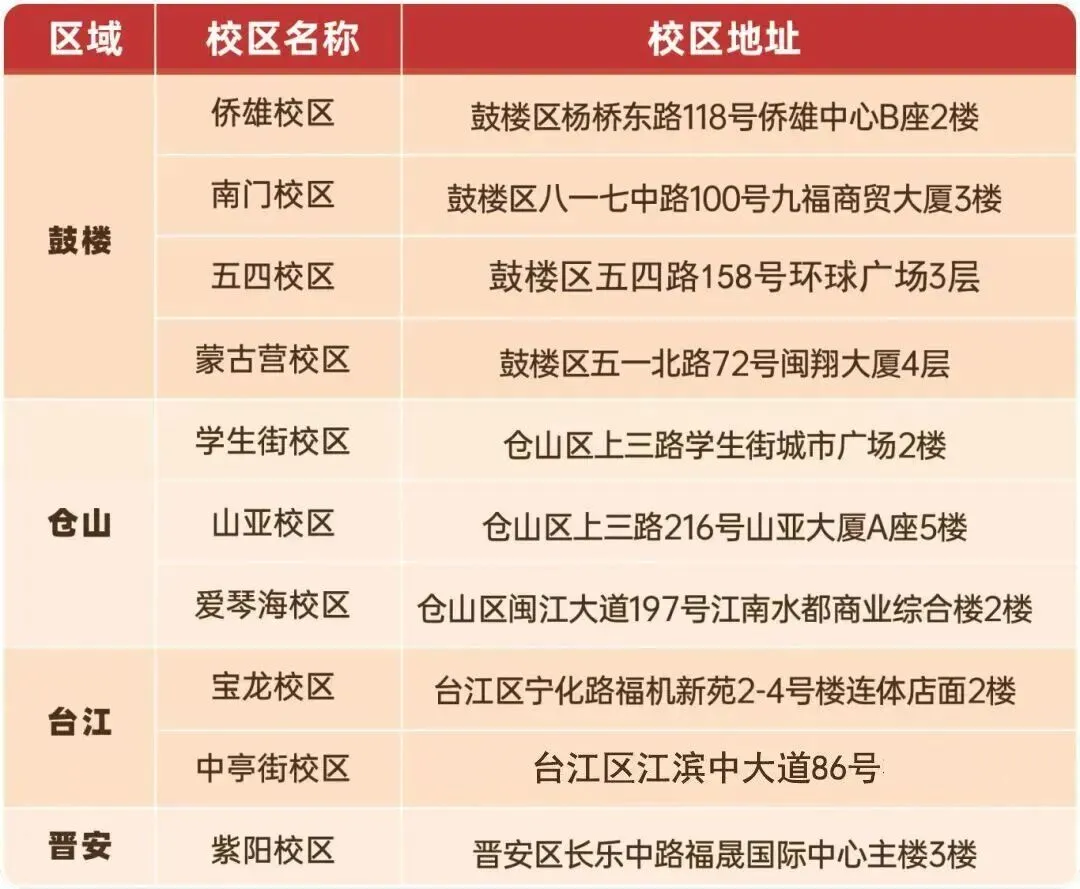 福州往年高三8月质检真题及答案【文末免费下载pdf】-第13张图片-四季读书网 福州往年高三8月质检真题及答案【文末免费下载pdf】-第13张图片-四季读书网