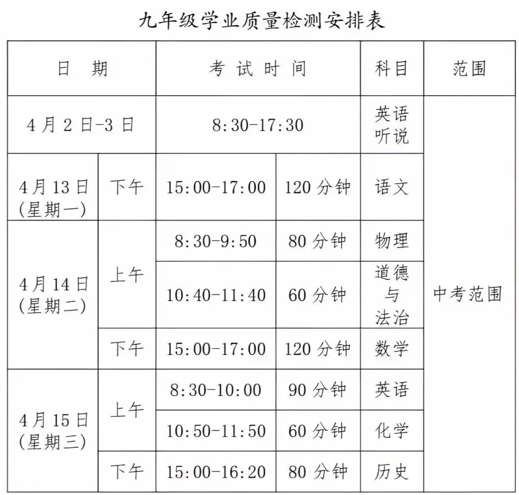 定了!2026年广东各地中考一模时间汇总-第8张图片-四季读书网 定了!2026年广东各地中考一模时间汇总-第8张图片-四季读书网