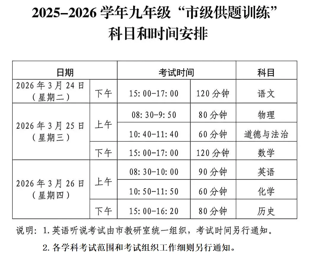 定了!2026年广东各地中考一模时间汇总-第14张图片-四季读书网 定了!2026年广东各地中考一模时间汇总-第14张图片-四季读书网