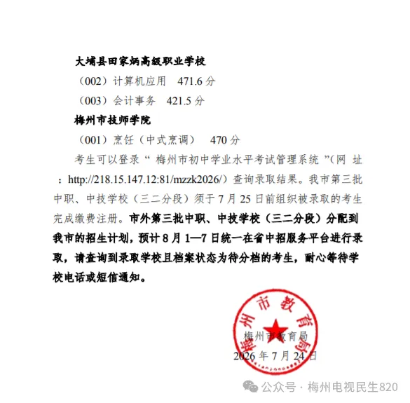 重磅|21 市中考录取分数线更新!家长速看,了解今年录取行情-第269张图片-四季读书网 重磅|21 市中考录取分数线更新!家长速看,了解今年录取行情-第269张图片-四季读书网