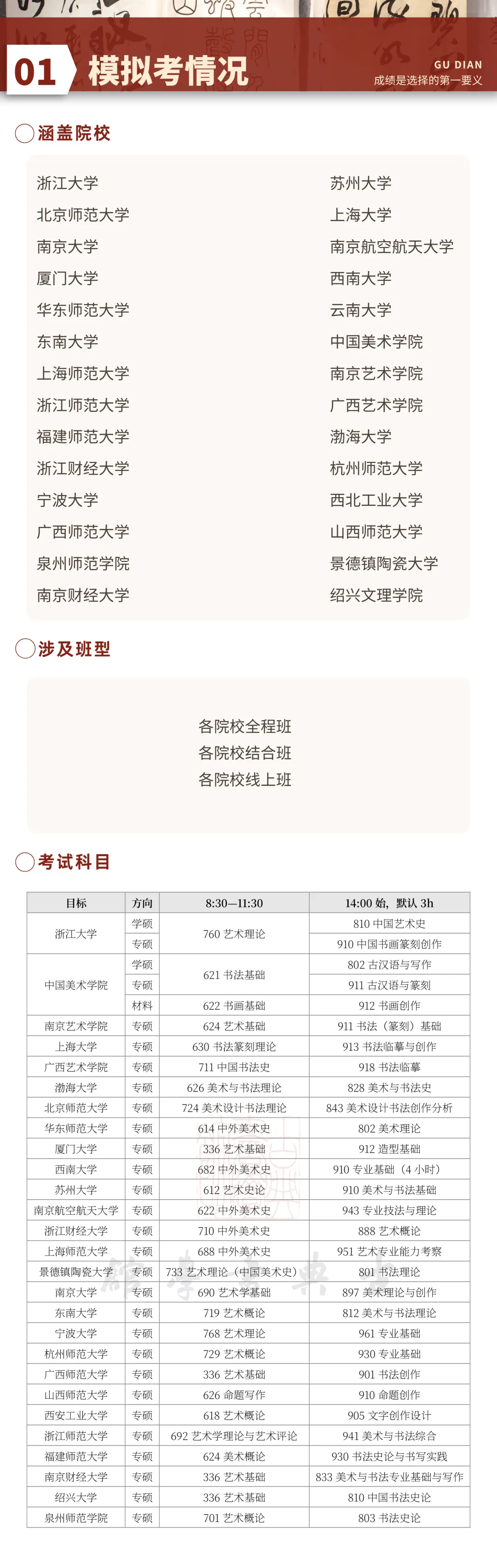 古典书学馆 27 届书法考研第一轮模拟考试教学-第2张图片-四季读书网 古典书学馆 27 届书法考研第一轮模拟考试教学-第2张图片-四季读书网