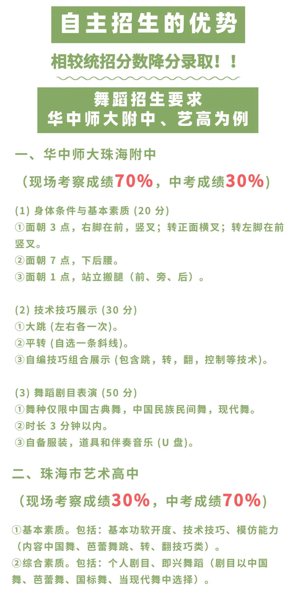 以舞为翼圆梦普高 - 2027届珠海中考舞蹈类自招火热招生!-第9张图片-四季读书网 以舞为翼圆梦普高 - 2027届珠海中考舞蹈类自招火热招生!-第9张图片-四季读书网