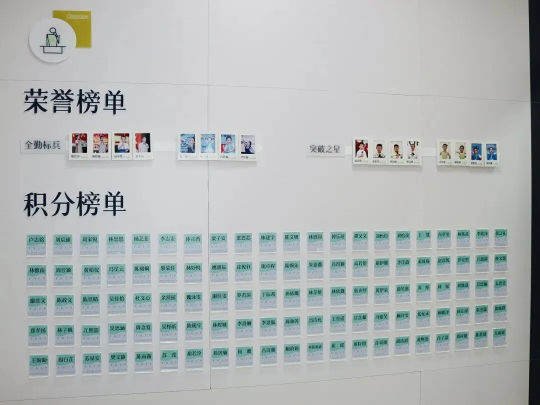 以舞为翼圆梦普高 - 2027届珠海中考舞蹈类自招火热招生!-第16张图片-四季读书网 以舞为翼圆梦普高 - 2027届珠海中考舞蹈类自招火热招生!-第16张图片-四季读书网