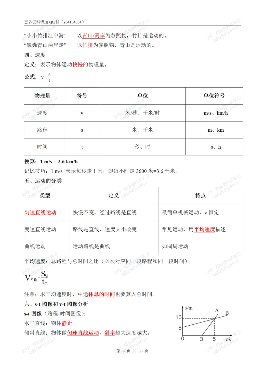 2026初中物理中考必会知识点超详总结(pdf分享)-第9张图片-四季读书网 2026初中物理中考必会知识点超详总结(pdf分享)-第9张图片-四季读书网