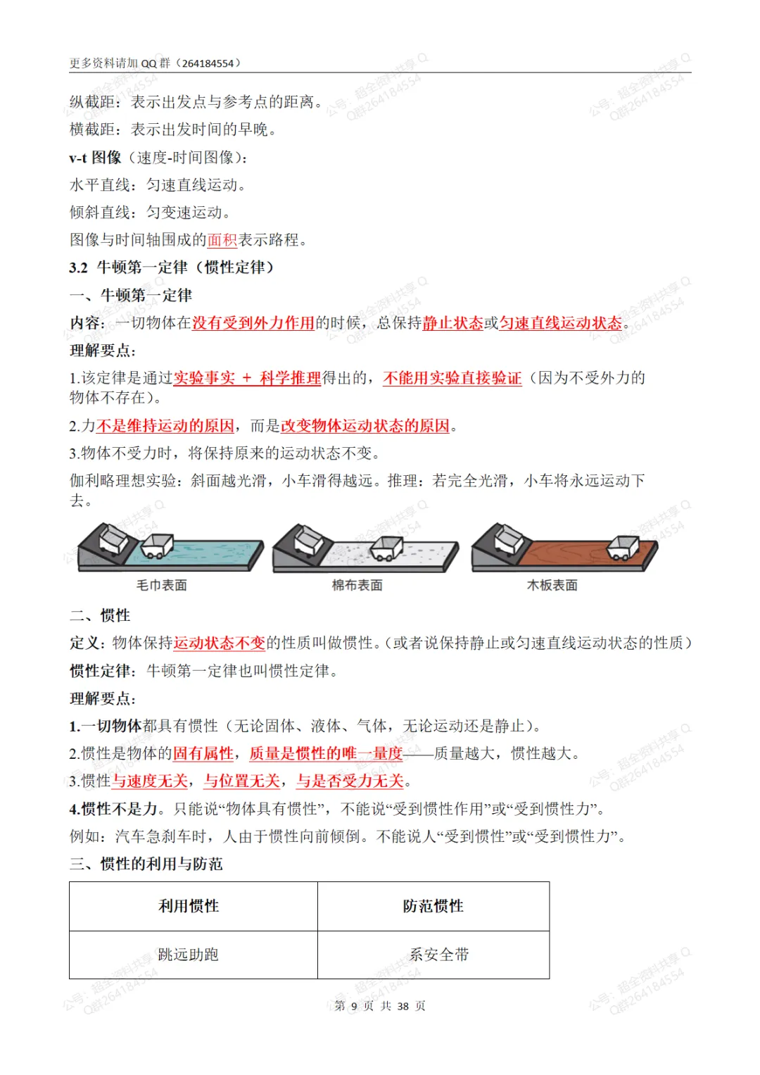 2026初中物理中考必会知识点超详总结(pdf分享)-第10张图片-四季读书网 2026初中物理中考必会知识点超详总结(pdf分享)-第10张图片-四季读书网