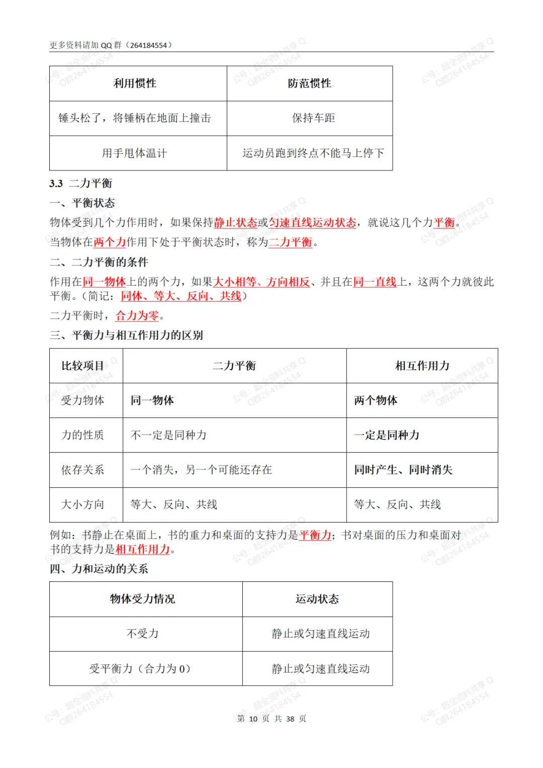 2026初中物理中考必会知识点超详总结(pdf分享)-第11张图片-四季读书网 2026初中物理中考必会知识点超详总结(pdf分享)-第11张图片-四季读书网