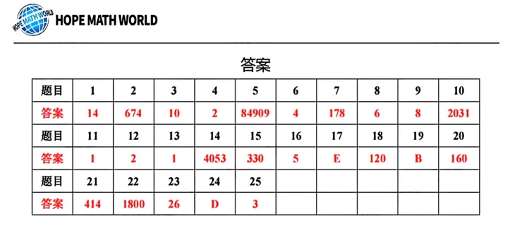2026江苏希望杯八年级试卷与答案-第9张图片-四季读书网