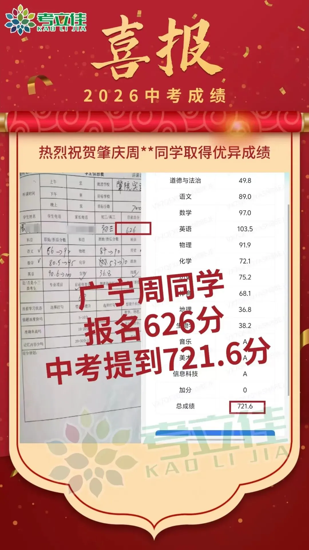 2026年肇庆中考逆袭真实案例-第3张图片-四季读书网