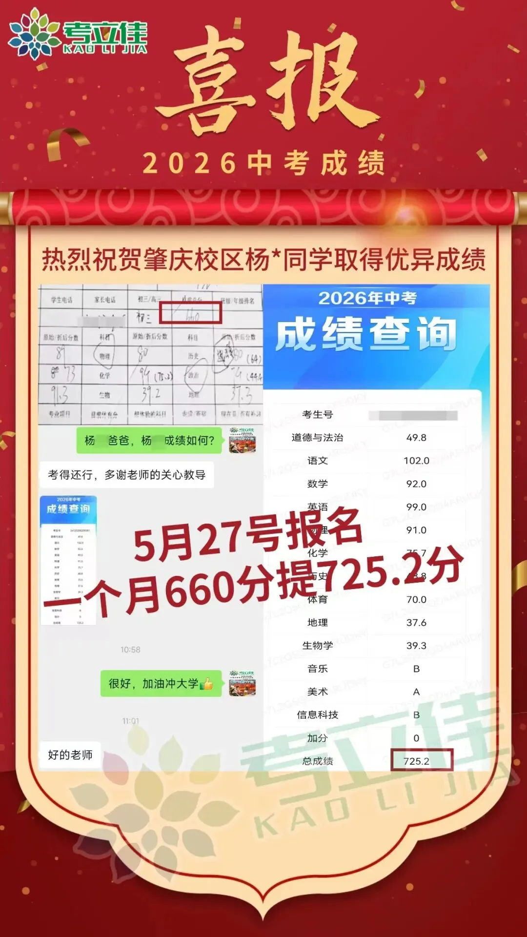 2026年肇庆中考逆袭真实案例-第4张图片-四季读书网