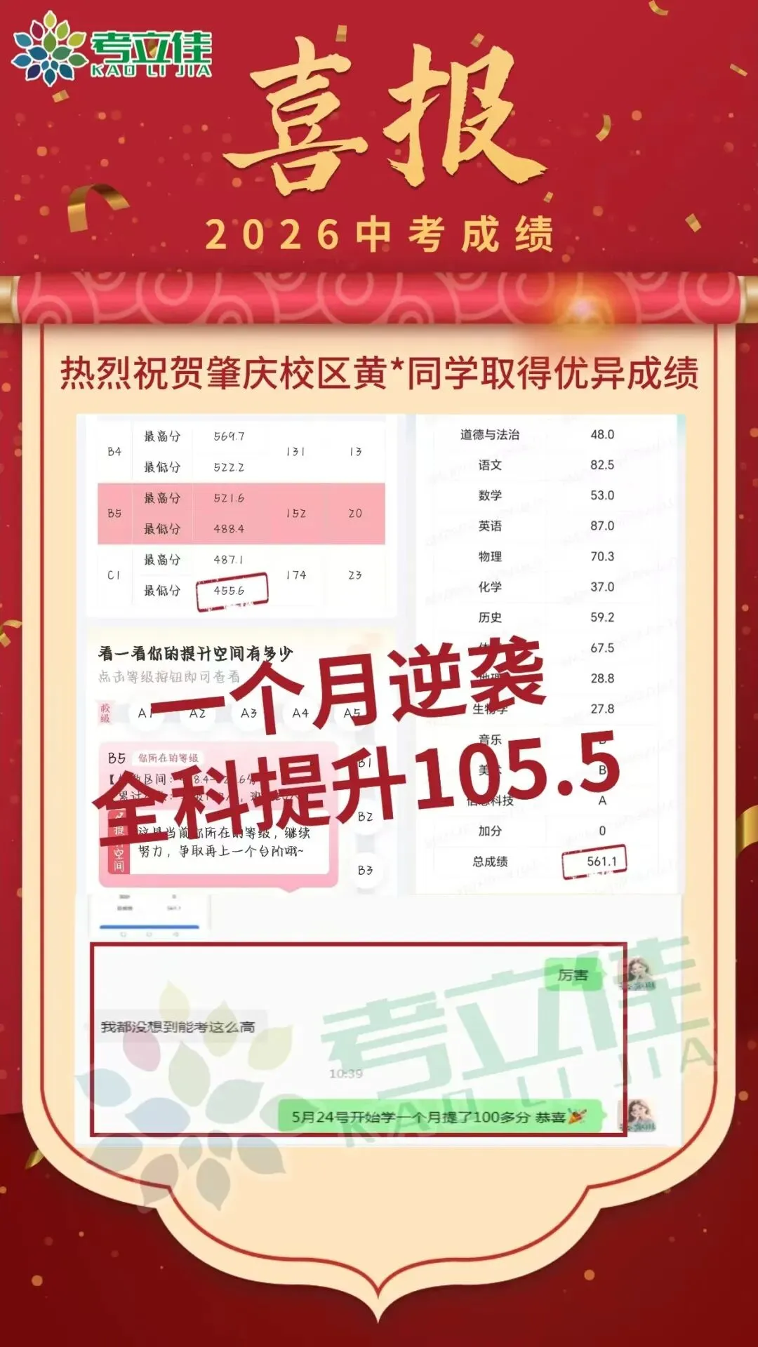 2026年肇庆中考逆袭真实案例-第5张图片-四季读书网