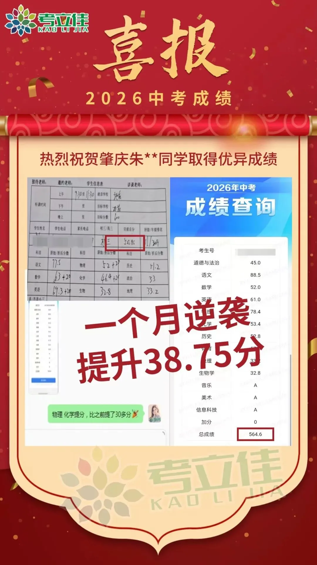 2026年肇庆中考逆袭真实案例-第6张图片-四季读书网