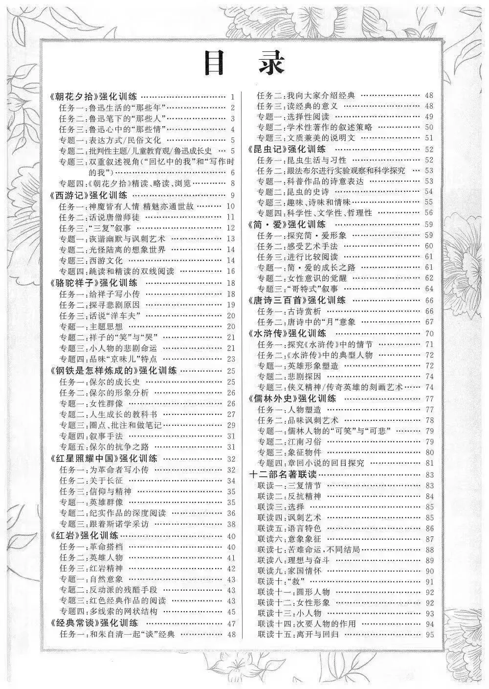 中考语文名著强化训练,不愧是教研组发的!-第2张图片-四季读书网