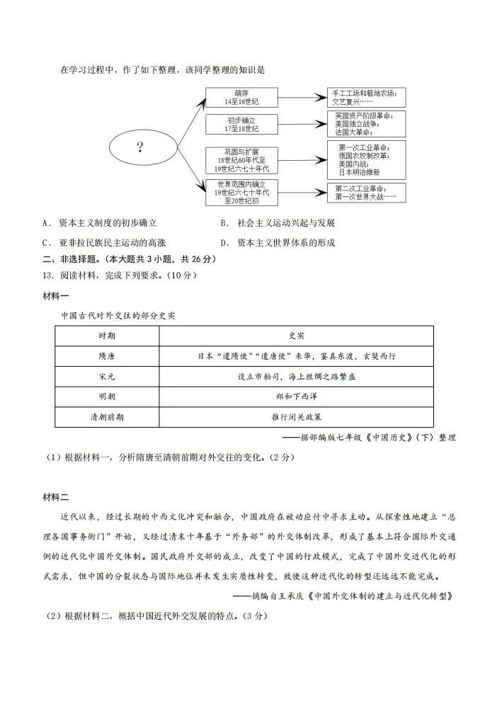 【中考真题】|2026年四川省眉山市初中学业水平考试历史试题及答案-第4张图片-四季读书网