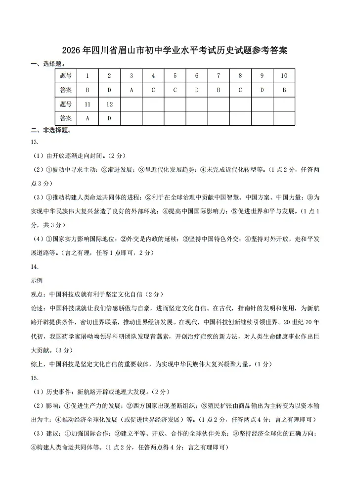 【中考真题】|2026年四川省眉山市初中学业水平考试历史试题及答案-第7张图片-四季读书网