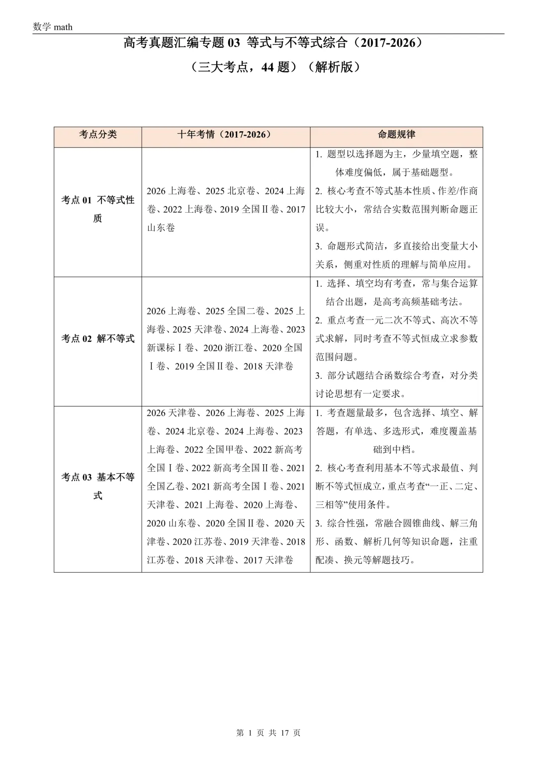 高考真题汇编专题03 等式与不等式综合(2017-2026)(三大考点,44题)(解析版)-第1张图片-四季读书网
