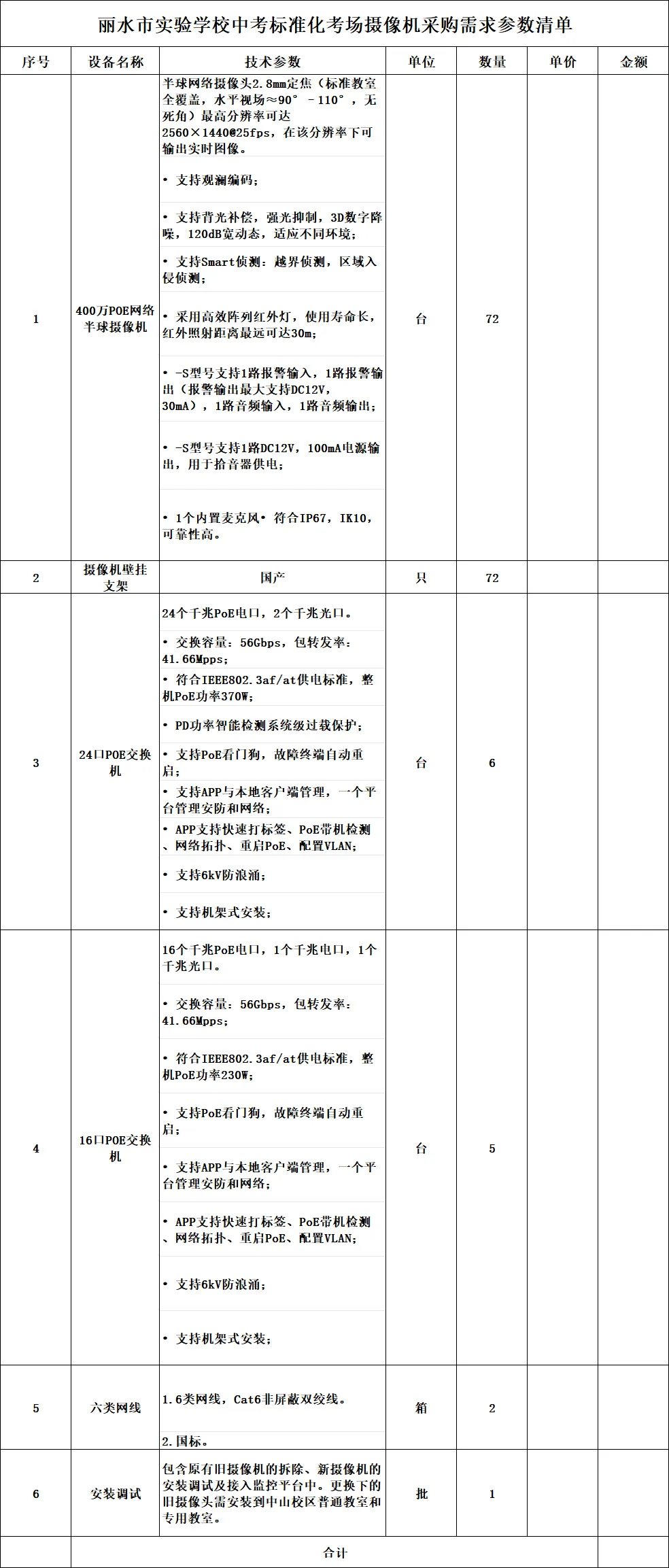 丽水市实验学校中考标准化考场摄像机、交换机及其附属设备采购询价函-第2张图片-四季读书网 丽水市实验学校中考标准化考场摄像机、交换机及其附属设备采购询价函-第2张图片-四季读书网
