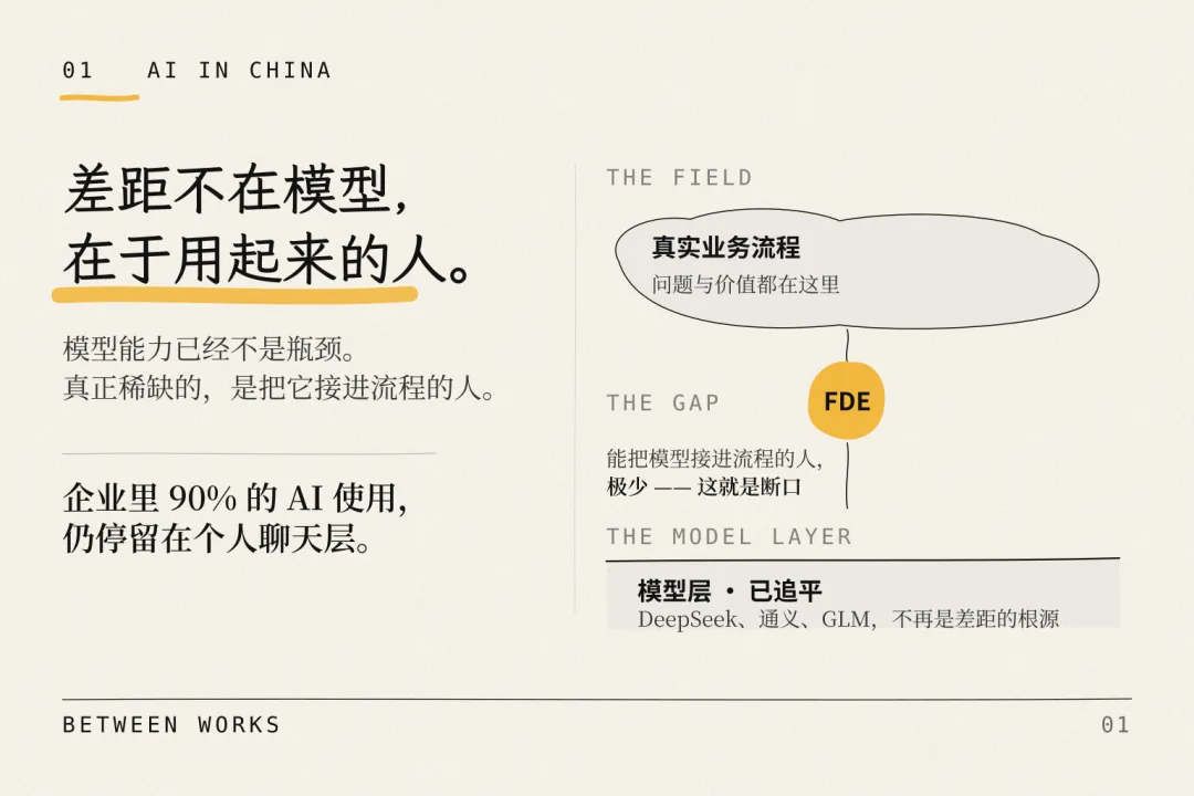 彼屯真题 FDE 工作坊,企业 AI 落地新范式-第5张图片-四季读书网