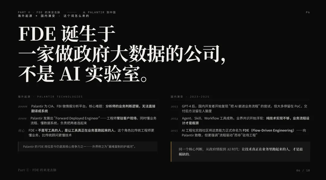 彼屯真题 FDE 工作坊,企业 AI 落地新范式-第8张图片-四季读书网