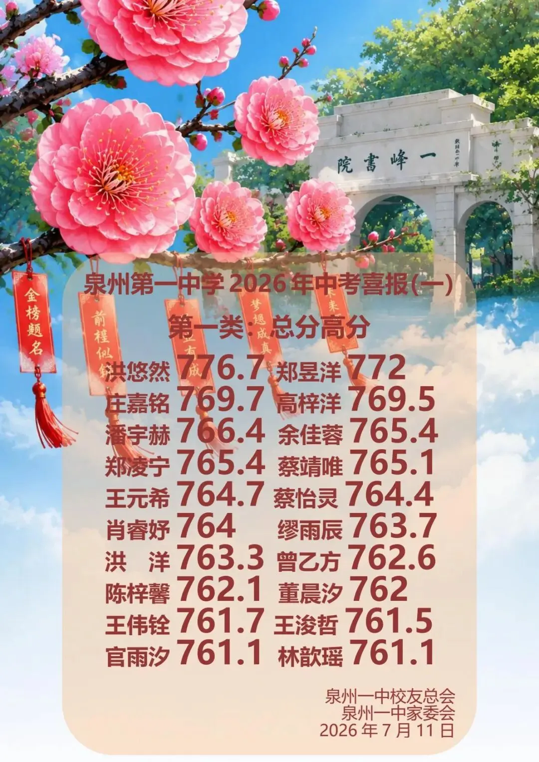 【最终版】大泉州2026年中考成绩盘点、各校喜报汇总!涉及各县(市区)……-第15张图片-四季读书网 【最终版】大泉州2026年中考成绩盘点、各校喜报汇总!涉及各县(市区)……-第15张图片-四季读书网