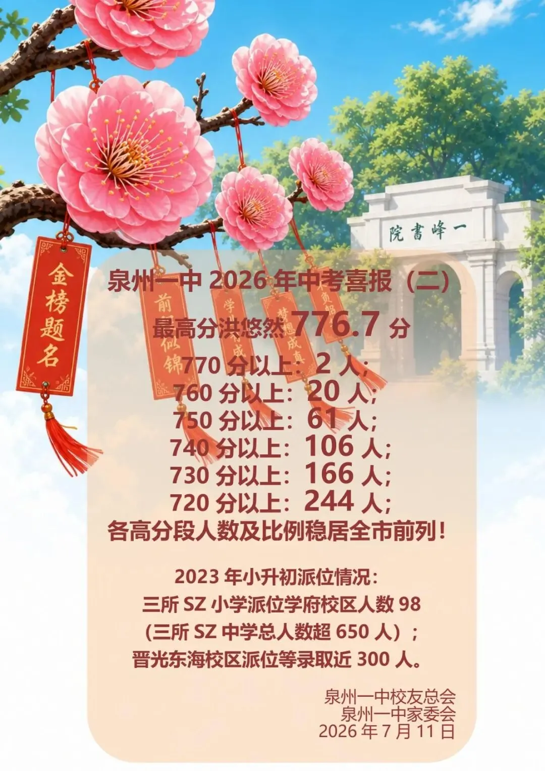 【最终版】大泉州2026年中考成绩盘点、各校喜报汇总!涉及各县(市区)……-第16张图片-四季读书网 【最终版】大泉州2026年中考成绩盘点、各校喜报汇总!涉及各县(市区)……-第16张图片-四季读书网