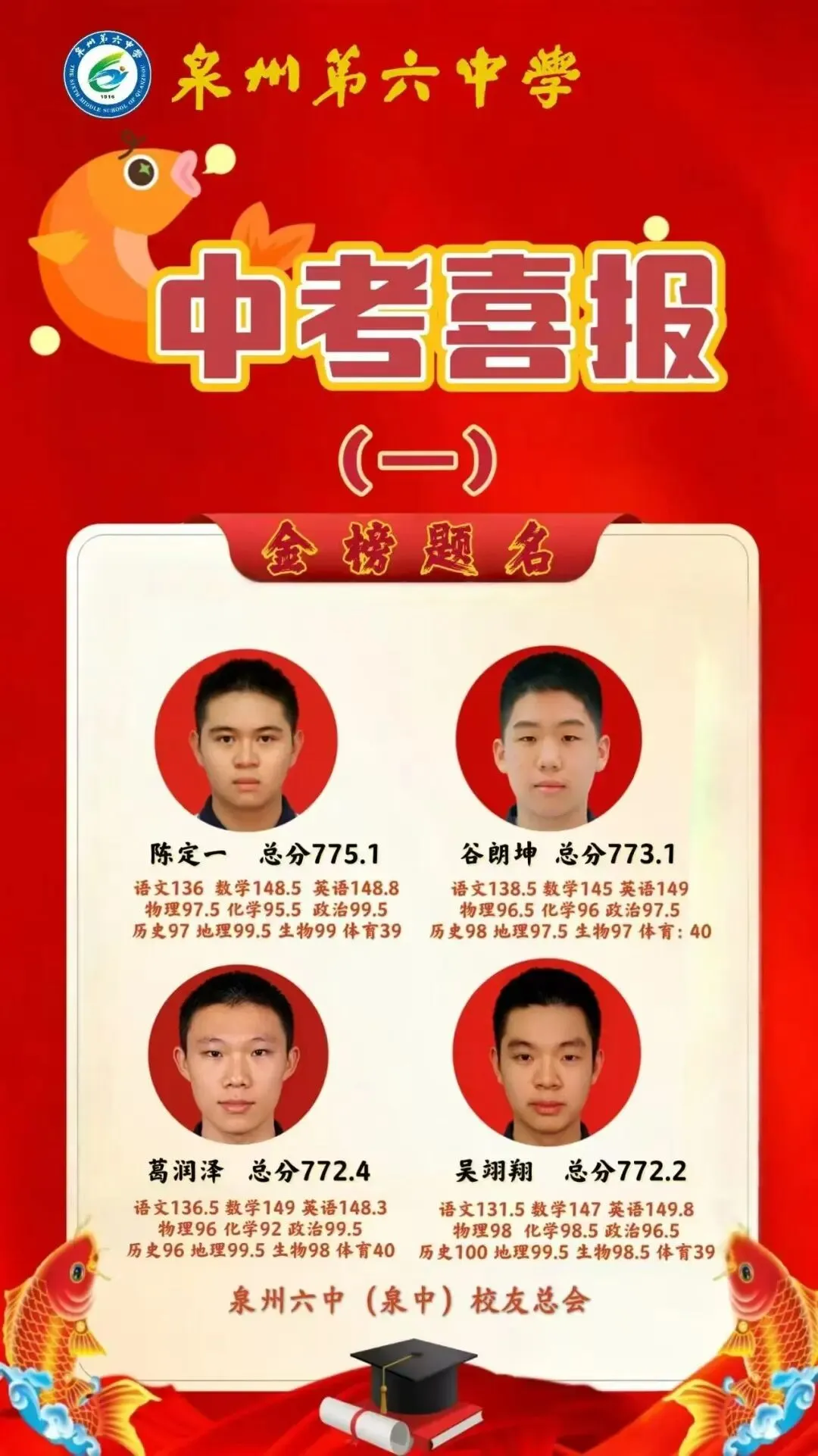 【最终版】大泉州2026年中考成绩盘点、各校喜报汇总!涉及各县(市区)……-第22张图片-四季读书网 【最终版】大泉州2026年中考成绩盘点、各校喜报汇总!涉及各县(市区)……-第22张图片-四季读书网