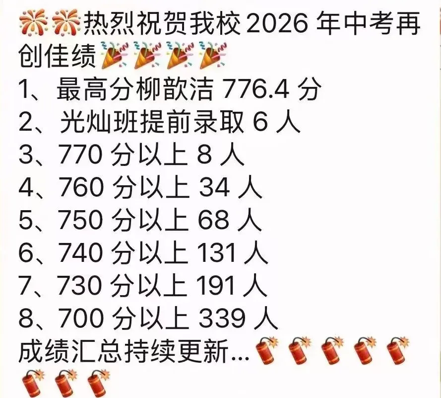 【最终版】大泉州2026年中考成绩盘点、各校喜报汇总!涉及各县(市区)……-第24张图片-四季读书网 【最终版】大泉州2026年中考成绩盘点、各校喜报汇总!涉及各县(市区)……-第24张图片-四季读书网