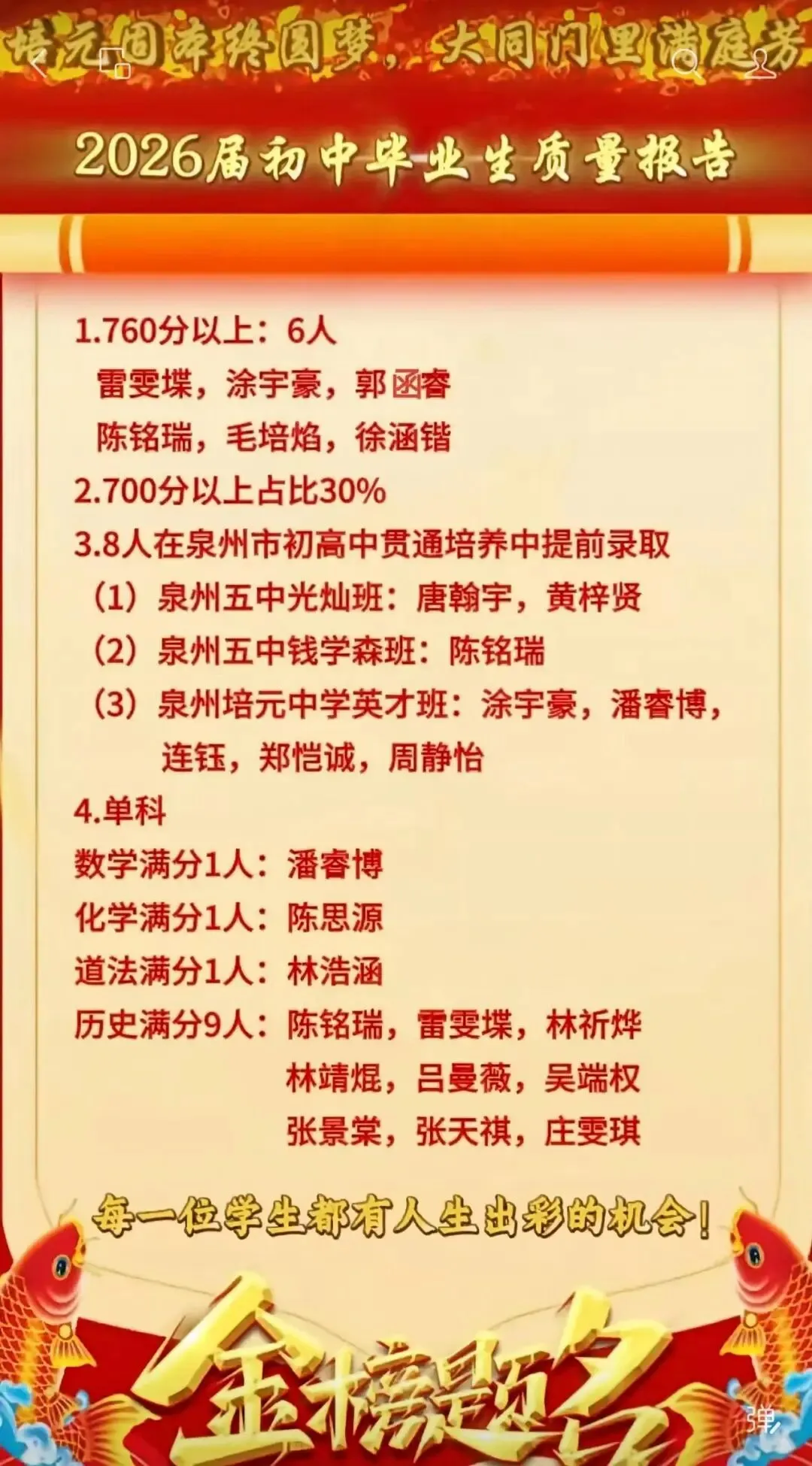 【最终版】大泉州2026年中考成绩盘点、各校喜报汇总!涉及各县(市区)……-第27张图片-四季读书网 【最终版】大泉州2026年中考成绩盘点、各校喜报汇总!涉及各县(市区)……-第27张图片-四季读书网
