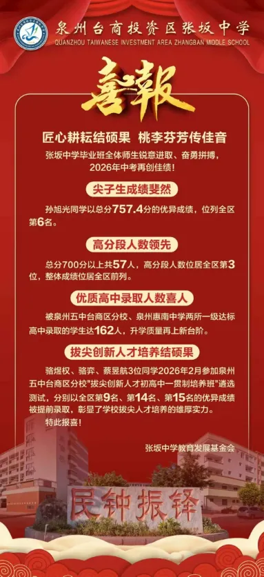 【最终版】大泉州2026年中考成绩盘点、各校喜报汇总!涉及各县(市区)……-第45张图片-四季读书网 【最终版】大泉州2026年中考成绩盘点、各校喜报汇总!涉及各县(市区)……-第45张图片-四季读书网
