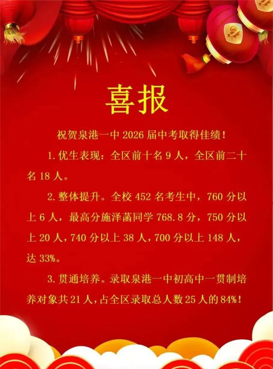 【最终版】大泉州2026年中考成绩盘点、各校喜报汇总!涉及各县(市区)……-第53张图片-四季读书网 【最终版】大泉州2026年中考成绩盘点、各校喜报汇总!涉及各县(市区)……-第53张图片-四季读书网
