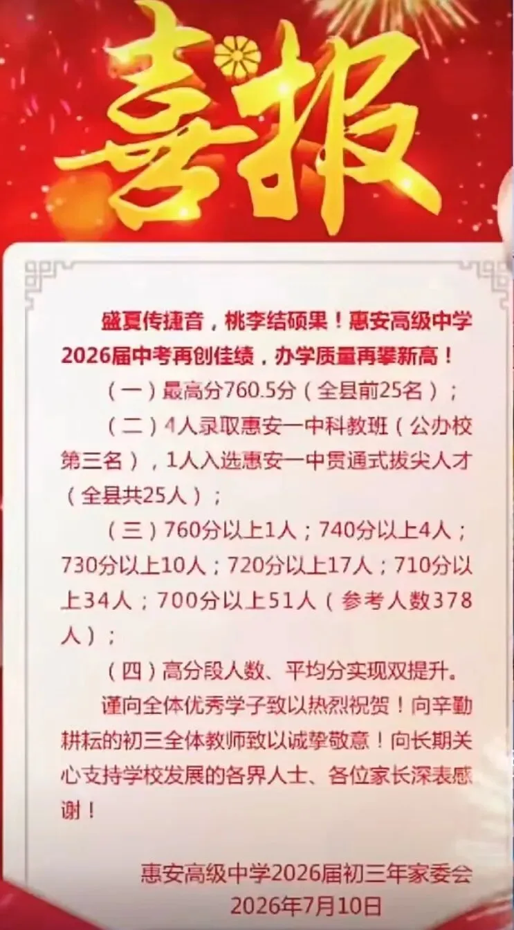 【最终版】大泉州2026年中考成绩盘点、各校喜报汇总!涉及各县(市区)……-第70张图片-四季读书网 【最终版】大泉州2026年中考成绩盘点、各校喜报汇总!涉及各县(市区)……-第70张图片-四季读书网