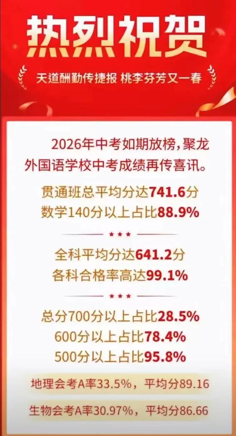【最终版】大泉州2026年中考成绩盘点、各校喜报汇总!涉及各县(市区)……-第71张图片-四季读书网 【最终版】大泉州2026年中考成绩盘点、各校喜报汇总!涉及各县(市区)……-第71张图片-四季读书网