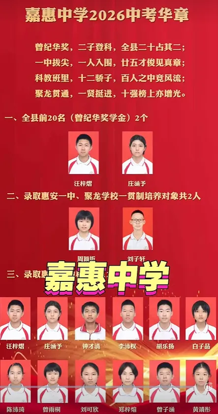 【最终版】大泉州2026年中考成绩盘点、各校喜报汇总!涉及各县(市区)……-第73张图片-四季读书网 【最终版】大泉州2026年中考成绩盘点、各校喜报汇总!涉及各县(市区)……-第73张图片-四季读书网