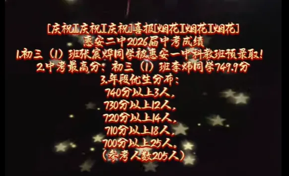【最终版】大泉州2026年中考成绩盘点、各校喜报汇总!涉及各县(市区)……-第76张图片-四季读书网 【最终版】大泉州2026年中考成绩盘点、各校喜报汇总!涉及各县(市区)……-第76张图片-四季读书网