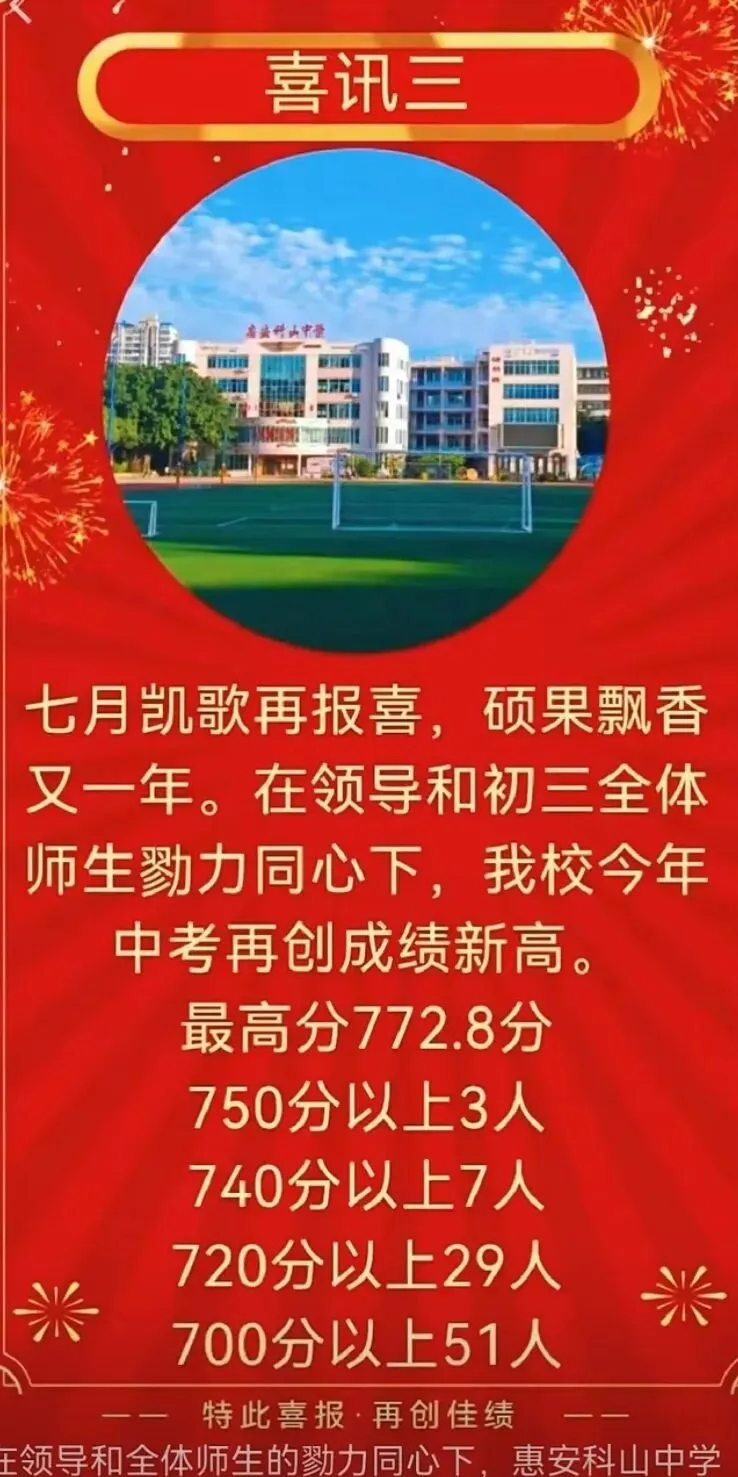 【最终版】大泉州2026年中考成绩盘点、各校喜报汇总!涉及各县(市区)……-第79张图片-四季读书网 【最终版】大泉州2026年中考成绩盘点、各校喜报汇总!涉及各县(市区)……-第79张图片-四季读书网