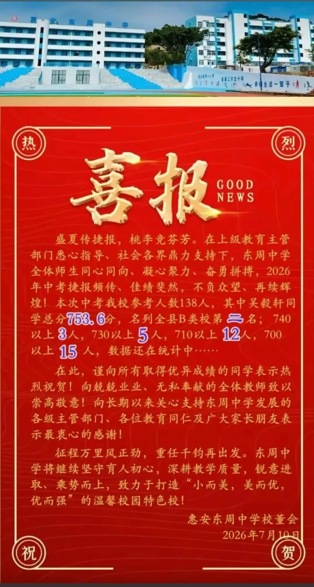 【最终版】大泉州2026年中考成绩盘点、各校喜报汇总!涉及各县(市区)……-第84张图片-四季读书网 【最终版】大泉州2026年中考成绩盘点、各校喜报汇总!涉及各县(市区)……-第84张图片-四季读书网