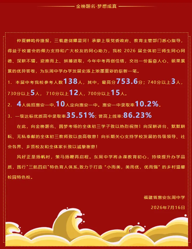 【最终版】大泉州2026年中考成绩盘点、各校喜报汇总!涉及各县(市区)……-第85张图片-四季读书网 【最终版】大泉州2026年中考成绩盘点、各校喜报汇总!涉及各县(市区)……-第85张图片-四季读书网